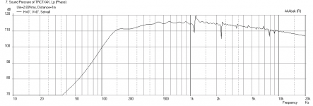 tractrix-1.5x-8fe200.png