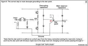 4-star-ground-method-douglas-self-v1a.jpg