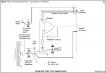 5-star-ground-method-douglas-self-v2a.jpg