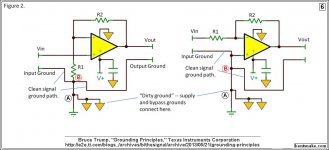 6-star-ground-method-bruce-trump-texas-instruments-v1a.jpg