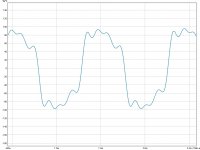 1k square wave uncorrected.jpg