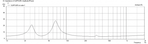 SLBPSUB5-murphmann-Impedance.png