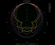 full polar plot.PNG