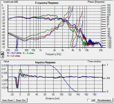 Woofer only with XO effect of shorting resistors.png