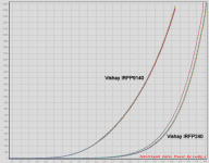 IRFP240-IRFP9140_transfer.png
