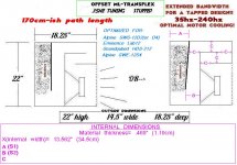 OFFSET ML-TRANSFLEX -35hz-60L-LAB12-OR-SWS-12D-SQUATTY-CONCEPT-V2.JPG