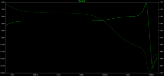 Inverting CMOY with inverting DC servo LTspice AC plot V1.0.png