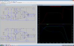 Rout Graph.png
