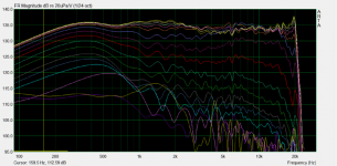 LR8 900hz fr polar plot 0-180.png