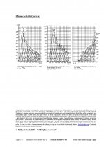 6C33C-B-6S33S-VExtendedDatasheetMB-page-007.jpg