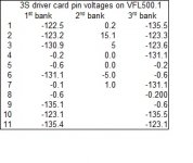 current voltages.jpg