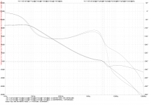 Loop Stability 100nF C15 18p.png