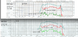 BMS4552 Distortion 1w 10w.png