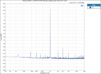 Modulus-86-Rev.-2.0-PROTOTYPE_-Harmonic-Spectrum-@-1-kHz-38-W-8-ohm.png