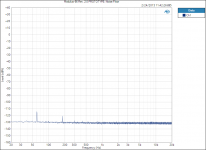 Modulus-86-Rev.-2.0-PROTOTYPE_-Noise-Floor.png