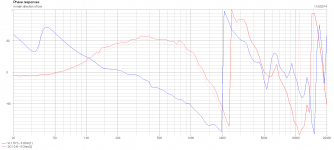 phase_response.png