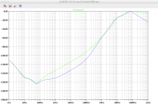 with and without resistors.png
