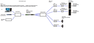 002 System Overview Rev D.png