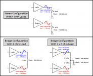 Bridge_Amp_Load.png