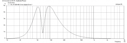 XKi-A6-Displ.png