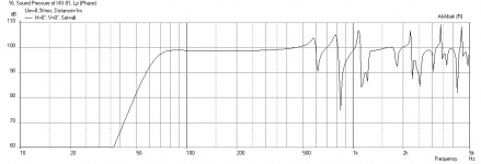 XKi-A6-Max-SPL.png