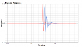 POSF1vsMixedP1_IR.png