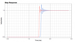 POSF1vsMixedP1_SR.png