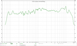 sb_50db.png
