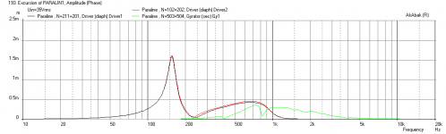 Paralin1-Displ-at-xmax-1m.png