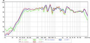 xki-rs100-4-units-1-and-2-compare-spl.png