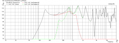 Paralin1-Freq-at-xmax-1m.png