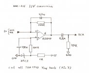 DAC-AH AD847 I-V.jpg