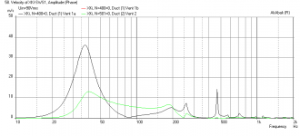XKi-SWS10D4-Velocity-at-12mm.png