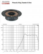 PE_Phenolic_Ring_Tweeter_FR.jpg