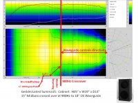 GeddesDirectivity.jpg