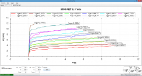 10N20R-10P20R Id-Vds.PNG