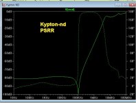 Kypton-ND-PSRR.jpg