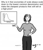 jess-economy-scale-03-10a1.jpg