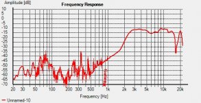 FrankenPiezo2014-3.jpg
