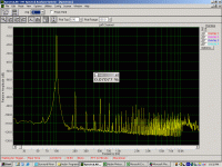 Dac_Ah_Cold_THD_beforemod.gif