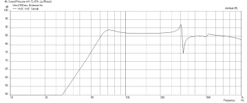 Karlsonator-0.4x-RS100-4-Freq-1m.png