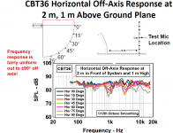 CBT35 hor.png