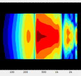 2015-01-17 20_15_28-VacsViewer - (new) - [Directivity].png