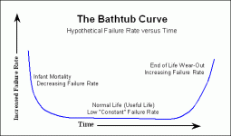 bathtub.gif bathtub.gif