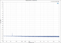 Modulus-86 Rev. 2.0_ Noise Floor.png