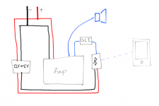 Screen Shot 2015-02-14 at 18.06.29.png
