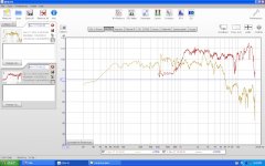 FRD charts.jpg