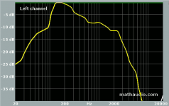Woofer only one resistor shorted.png