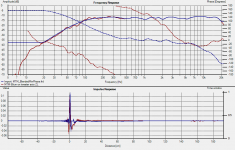 mtm_66cm_vs_66cm_blended.png