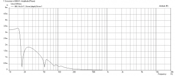 BIB-AD12100-Displ.png